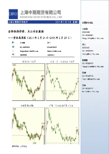 贵金属期货怎么看(贵金属期货怎么看行情)