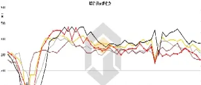 历年螺纹钢期货交易量(历年螺纹钢期货交易量数据)