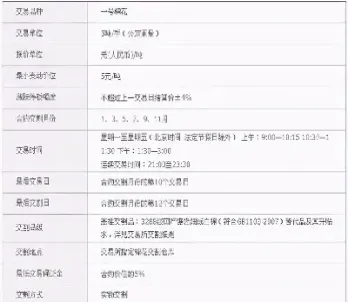 期货交易一手棉花是多少(期货棉花一手保证金要多少)