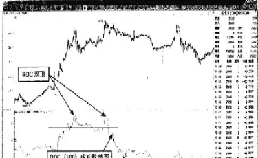 期货波动幅度对照表图(期货波动率计算公式)