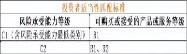 乙二醇期货叫什么影响(期货乙二醇和甲醇的区别)