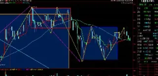 期货各品种开收盘(期货各品种各月份走势)