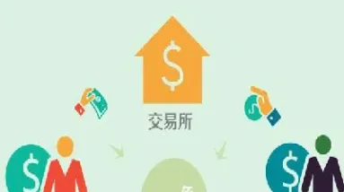 如何看自己的期货账户(如何看自己期货账户是多少杠杆)