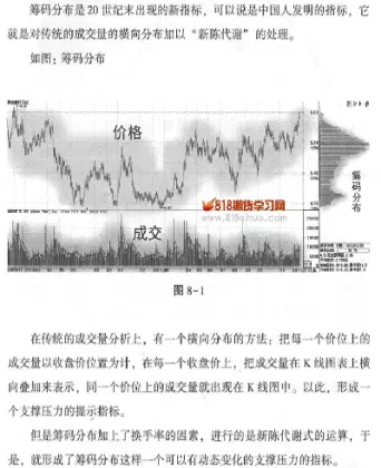 期货橡胶的浪形结构(橡胶期货指的是什么)