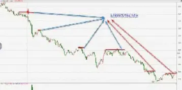 期货没到止损要不要平仓(期货不平仓到交割日会怎样)