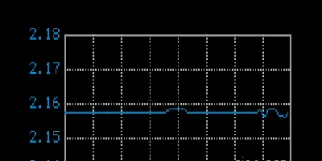 燃油期货跟随美油走势吗(燃油期货和什么关联)