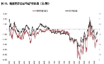 锌合金期货后期走势如何(铝合金期货最近涨跌如何)