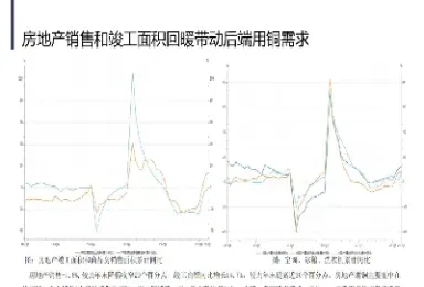 期货铜锌涨了的原因有哪些(期货铜涨了对股市有什么影响)