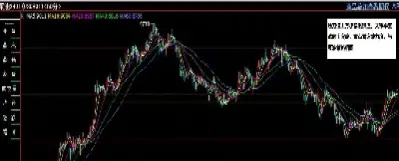 期货油脂类品种有哪些(油脂类期货投资逻辑)