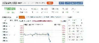 期货做空怎么算(期货为什么做空)