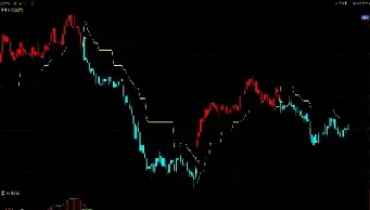 期货bar指标在哪里看(期货利润指标在哪里看的)