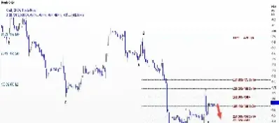cbot玉米期货早报(玉米期货频道)