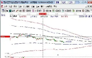 股指期货外盘大于内盘说明什么(期货内盘外盘八大口诀)