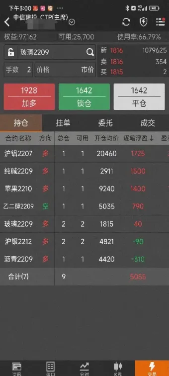 第三派期货交易(期货三家交易所)