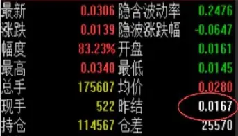 期货k线结算价如何计算(期货k线多空指标公式)