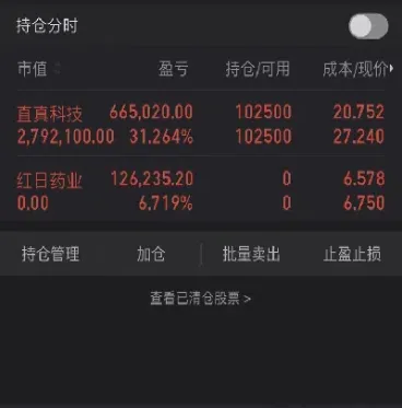 成功期货投资者应具备什么能力和能力(成功期货投资者应具备什么能力和能力素质)