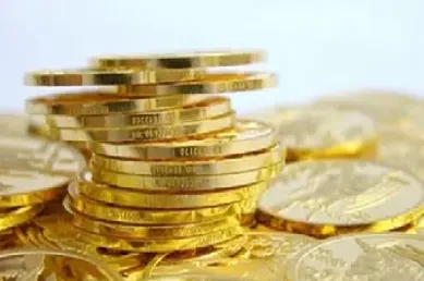 期货黄金有哪些技术指标(期货黄金最新行情)