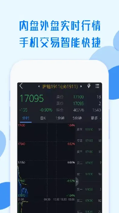 中航期货到底好不好做(中航期货管培生怎么样)