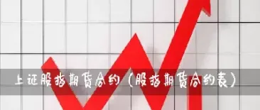 上证股指期货推出时间(股指期货买出时间限制)