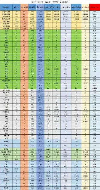 国泰股指期货手续费(国泰期货手续费)