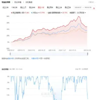 tb商品期货策略(tb期货交易策略)