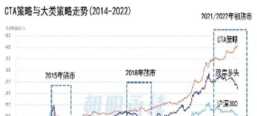 商品期货类基金(商品期货基金推荐)