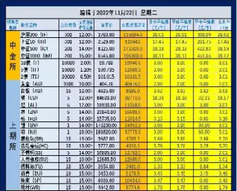 焦煤期货保证金一手(焦煤期货保证金)