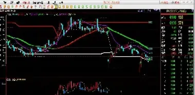 期货短线如何快速成交(期货短线如何快速成交卖出)