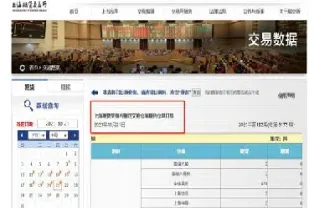 期货怎样查询仓单数量(期货仓单数量怎么看)