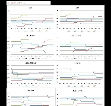 美道指期货实时行情走势(美期货指数实时行情)