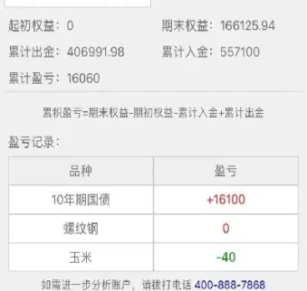 德国期货怎么玩(德国期货实时行情)