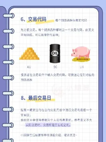 期货合约投资心得(期货合约的产生过程)