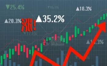 期货跌了可以等涨回来吗(期货涨跌和多空的关系)