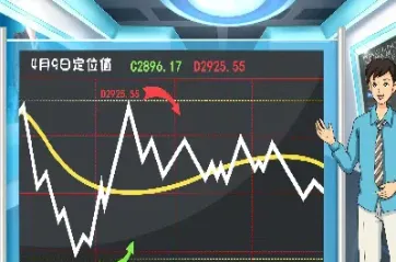 日内短期期货(日内短期期货交易规则)