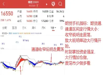 期货中沉淀资金与持仓量的关系(期货中沉淀资金与持仓量的关系是什么)