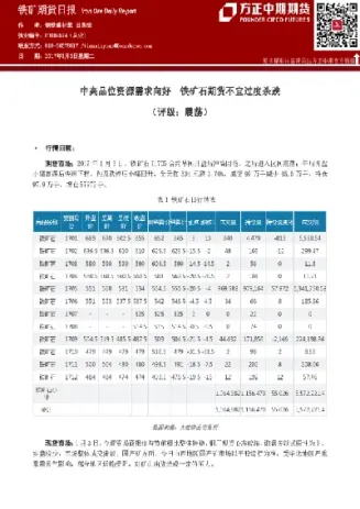铁矿期货2205(铁矿期货最新行情)