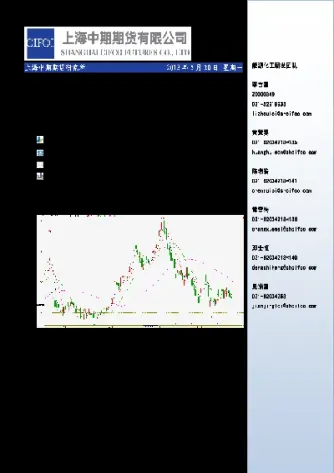 上海一点盈期货(一点通期货交易)