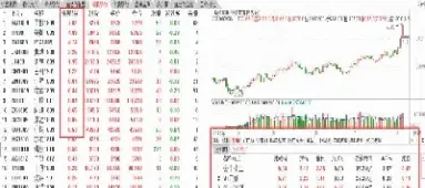 期货多少个点涨停(期货多少个点涨停可以卖出)