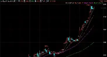 沪铝期货可以入手做空了吗(沪铝期货怎么买)