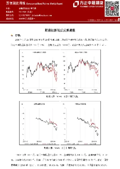 中期期货有延迟吗(期货中期调整是多久)