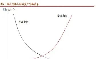 沥青期货的套期保值应用(沥青期货交易手续费标准)