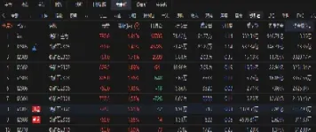 铁矿石期货资金(铁矿石期货资金要求)