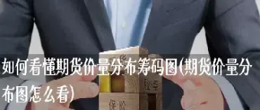 怎么看期货黄金眼(期货黄金怎么看k线图)
