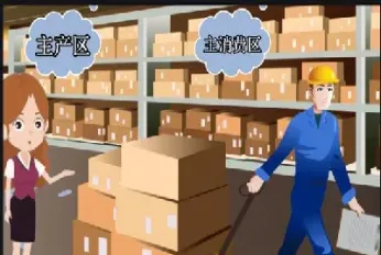 期货交割价和实物价差多少合适(期货实物交割多久时间把货拉走)