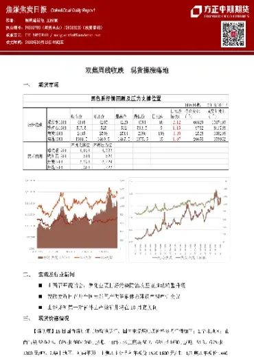 焦炭9月份期货(焦炭2009期货行情预测)