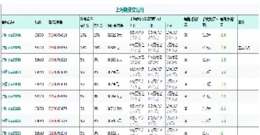 铜期货外盘看什么(铜期货外盘怎么看)