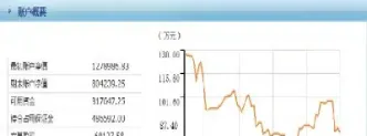 十年期货交易记录(期货实盘交易记录)