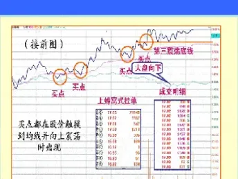 期货低位震荡什么意思(期货低位增仓说明什么)_https://www.lytzg.com_原油直播室_第1张