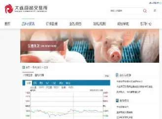 生猪期货上市满月(生猪期货上市交易最新消息)