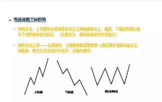 期货技术分析包括哪些(期货技术分析包括哪些技术)